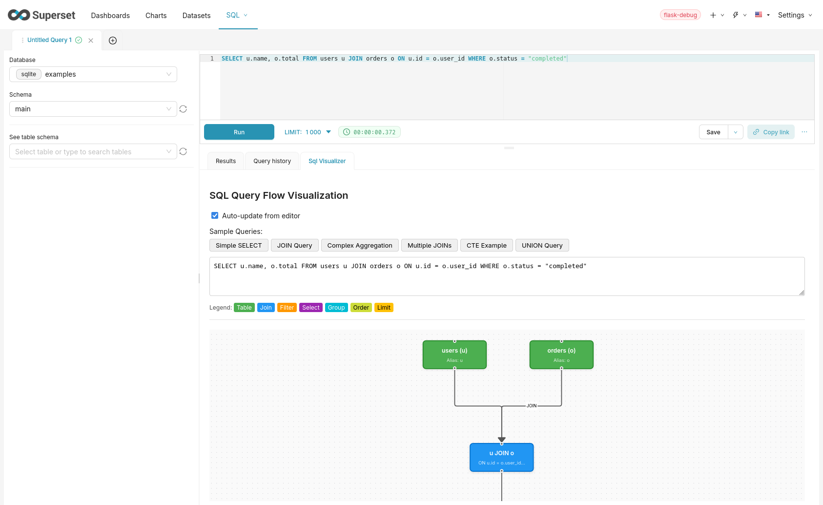 SQL Flow Visualizer